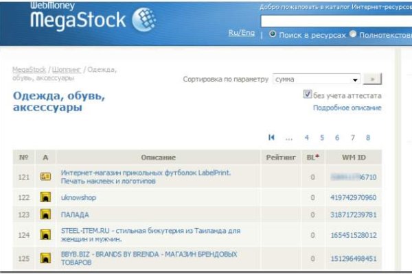 Кракен маркет даркнет только через стор