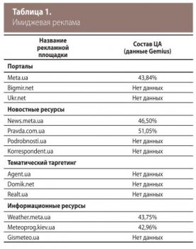Рабочая ссылка кракен в тор