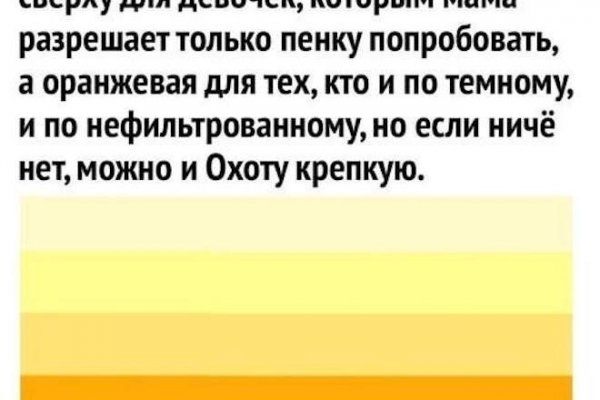 Кракен kr2connect co